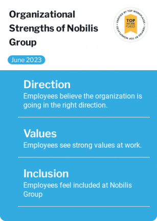 Organizational Strength at Nobilis Group